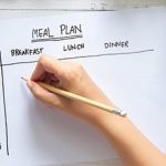 planning your meals